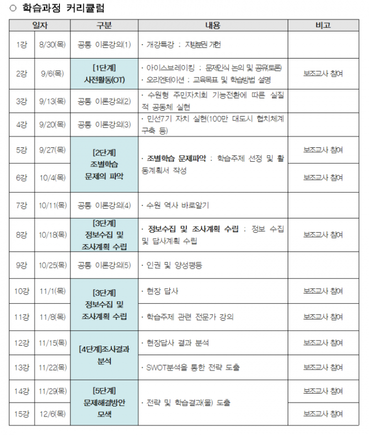 180829 통장보조교사모집재공고문003 (1).png